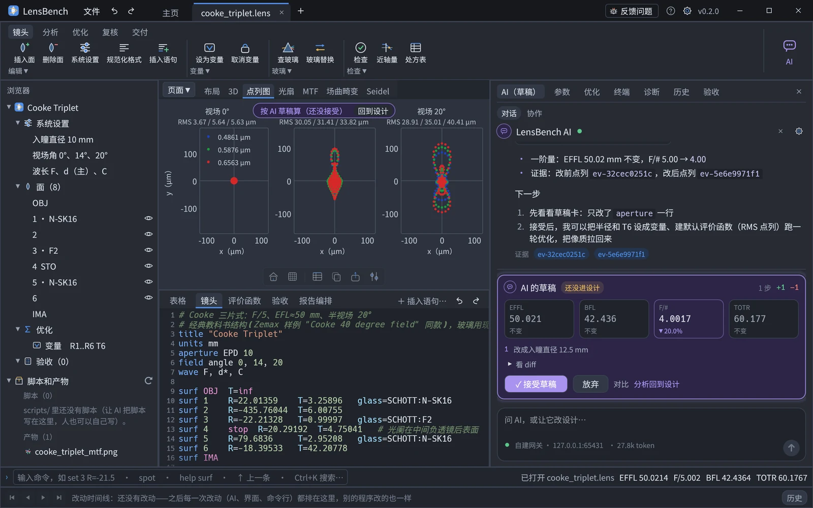 让 AI「把 F 数做到 4」：右侧对话里是它的总结和证据 id，下面「AI 的草稿」卡写着 F# 从 5 到 4、做了一步「改成入瞳直径 12.5 mm」，「接受草稿」才进设计；中间的点列图顶上的紫色牌子表示正按草稿算