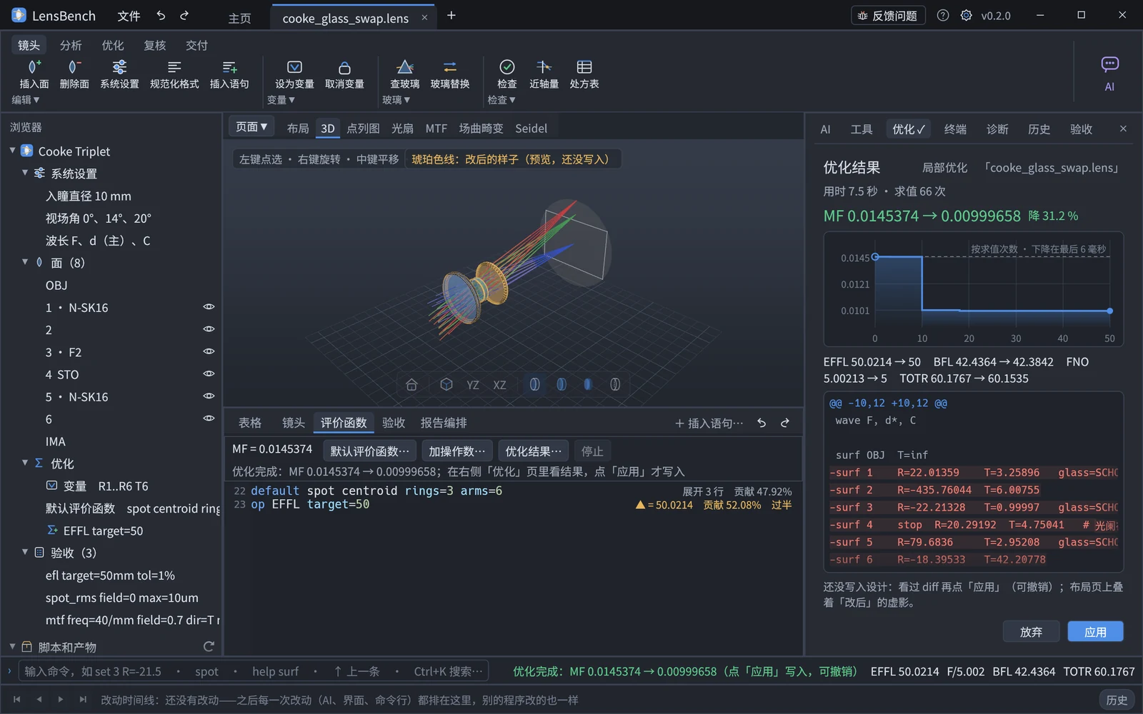 After a local optimization finishes, the "Optimize" tab in the right sidebar shows the result: the merit function before and after, the descent curve, the change in first-order quantities, and a diff of which numbers changed; the amber in 3D is the "after" version, and only clicking "Apply" writes it into the design